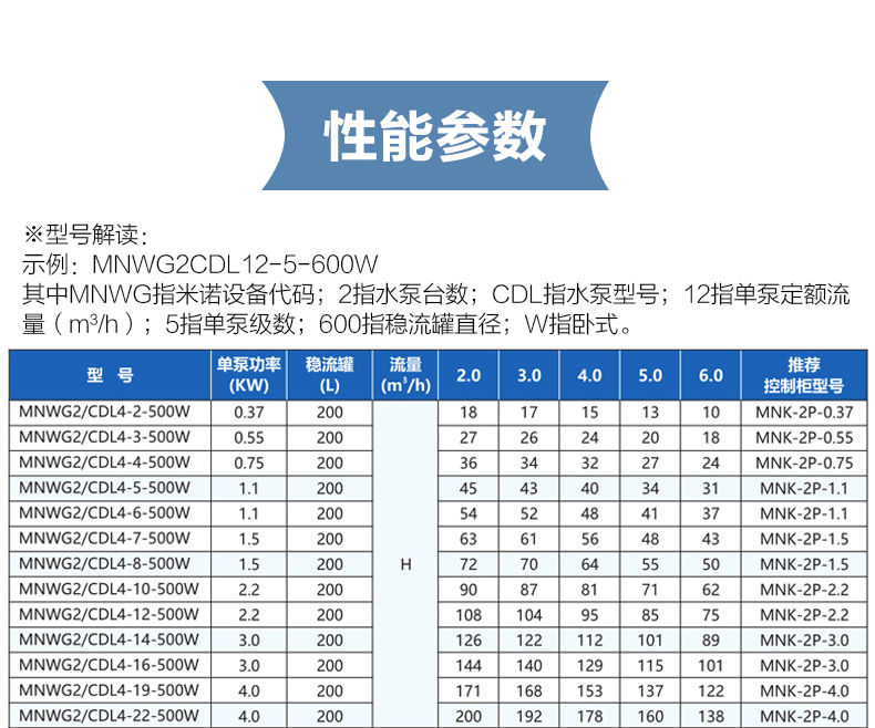 变频供水设备 (6).jpg